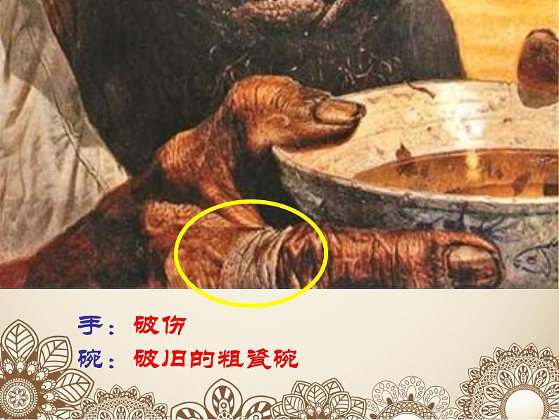 人教版高中美术选修：美术鉴赏 第七课 时代风采——现代中国画、油画(1) 课件第6页