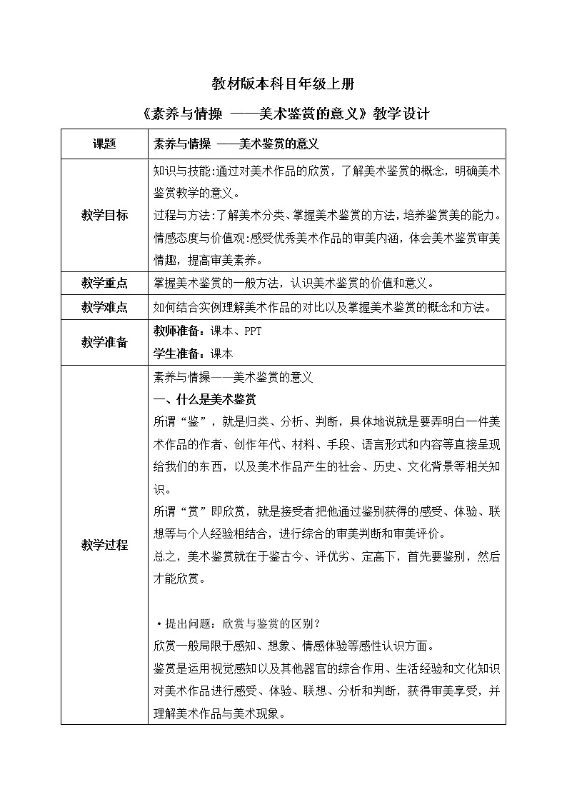 《主题一 素养与情操——美术鉴赏的意义》课件+教学设计01