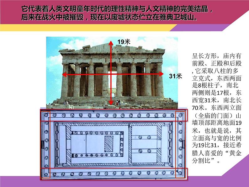 高中美术 《美术鉴赏》  凝固的音乐--漫步中外建筑艺术 课件第4页