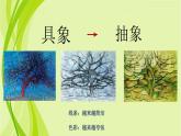 高中美术 《美术鉴赏》  美术作品可以什么都不像吗--走进抽象艺术 1 课件