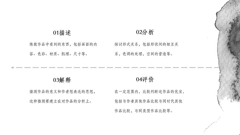 《主题二 感知与判断——美术鉴赏的过程与方法》课件+教学设计06