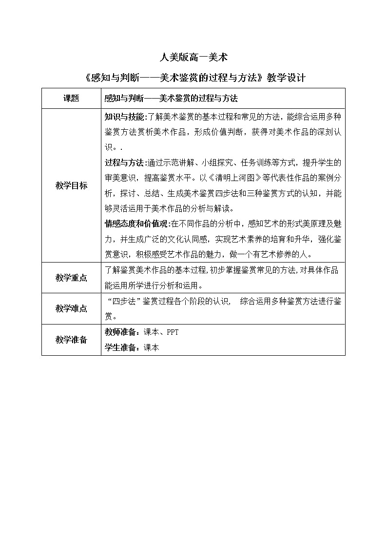 《主题二 感知与判断——美术鉴赏的过程与方法》课件+教学设计01