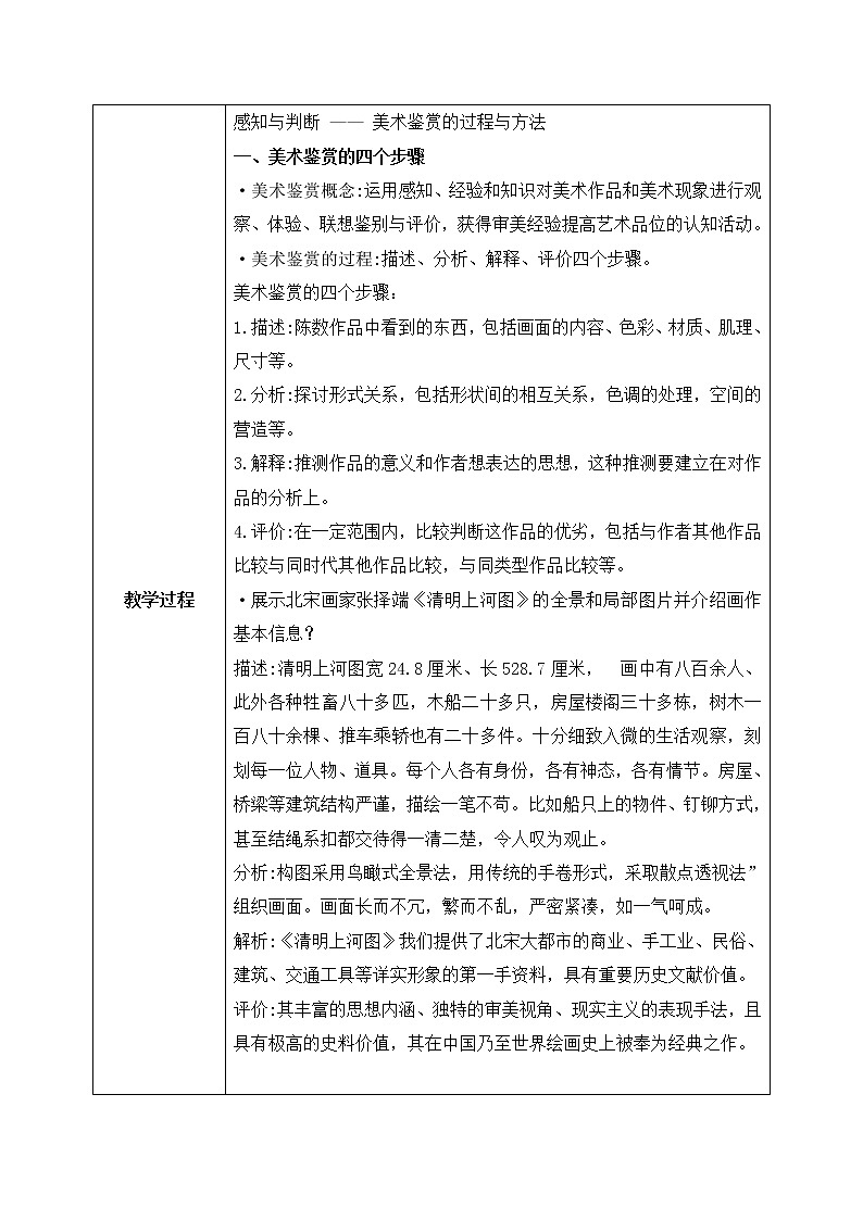 《主题二 感知与判断——美术鉴赏的过程与方法》课件+教学设计02