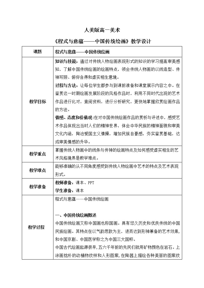 《主题一 程式与意蕴——中国传统绘画 》课件+教学设计01