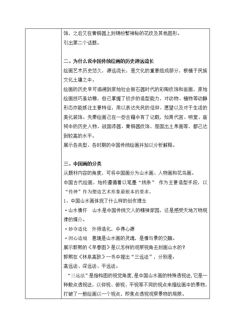 《主题一 程式与意蕴——中国传统绘画 》课件+教学设计02