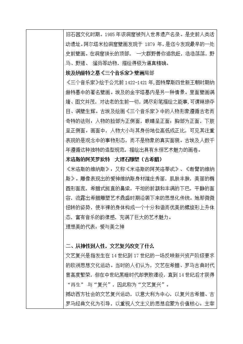 《主题三 现实与理想——西方古典绘画 》课件+教学设计02