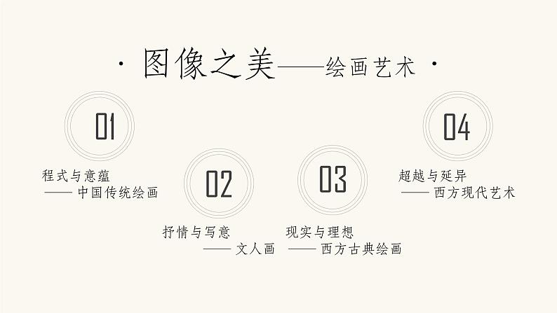 《主题四 超越与延异——西方现代艺术 》课件+教学设计02