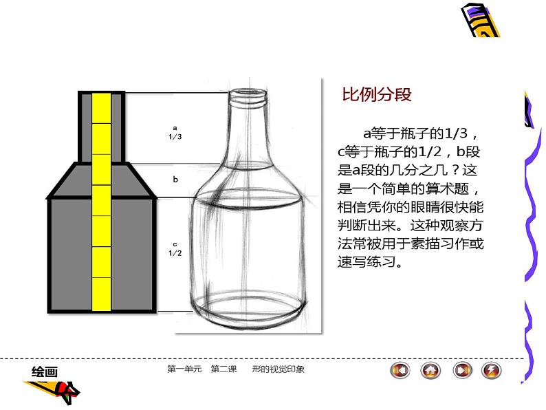 湘美版美术 绘画  1.2形的视觉印象 课件第3页