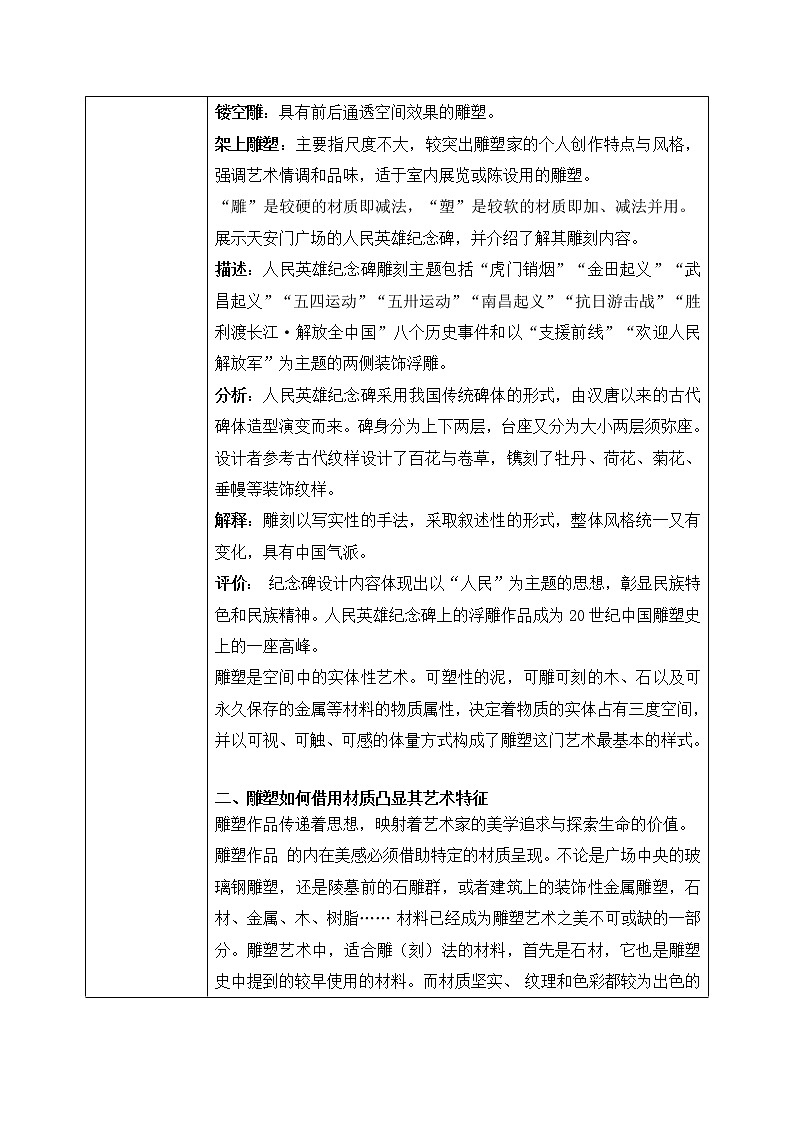 《主题一 纪念与象征——空间中的实体艺术 》课件+教学设计02