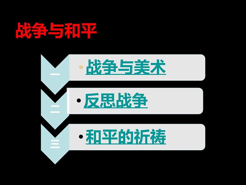 湘美版美术 鉴赏 3.1.6战争与和平 课件02