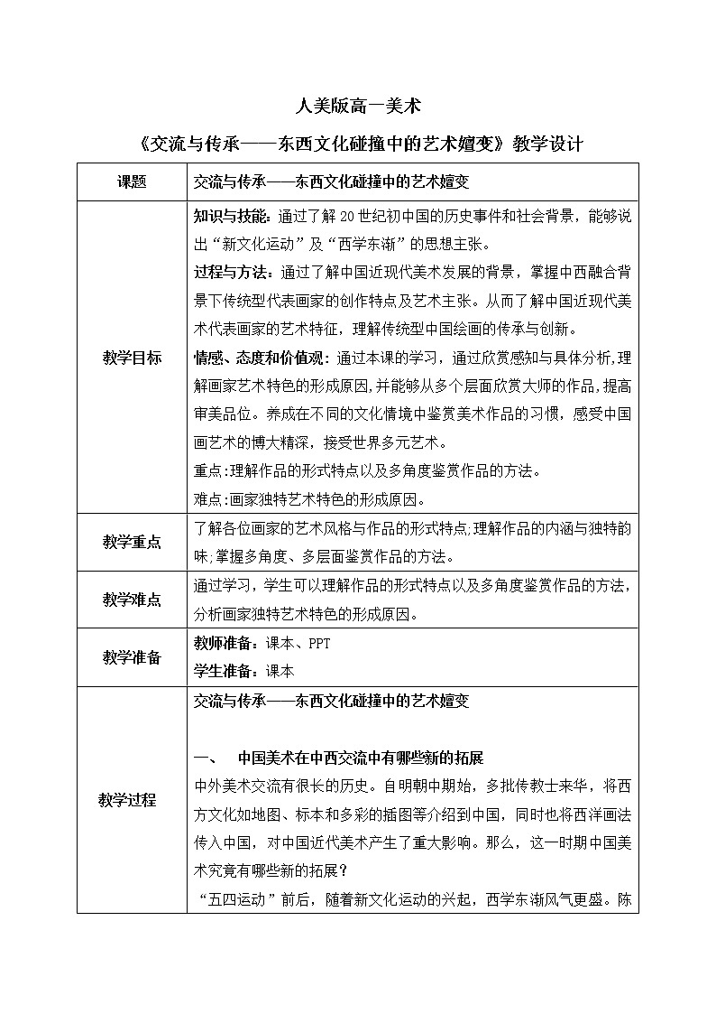 《主题一 交流与传承——东西文化碰撞中的艺术嬗变》课件+教学设计01