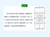 3人居环境 诗意栖居课件PPT