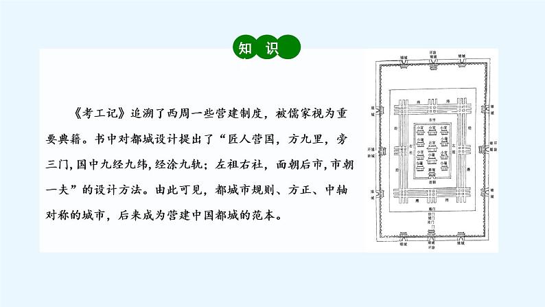 3人居环境 诗意栖居课件PPT第5页