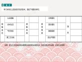 1文化与习俗 从泥土中诞生的美课件PPT