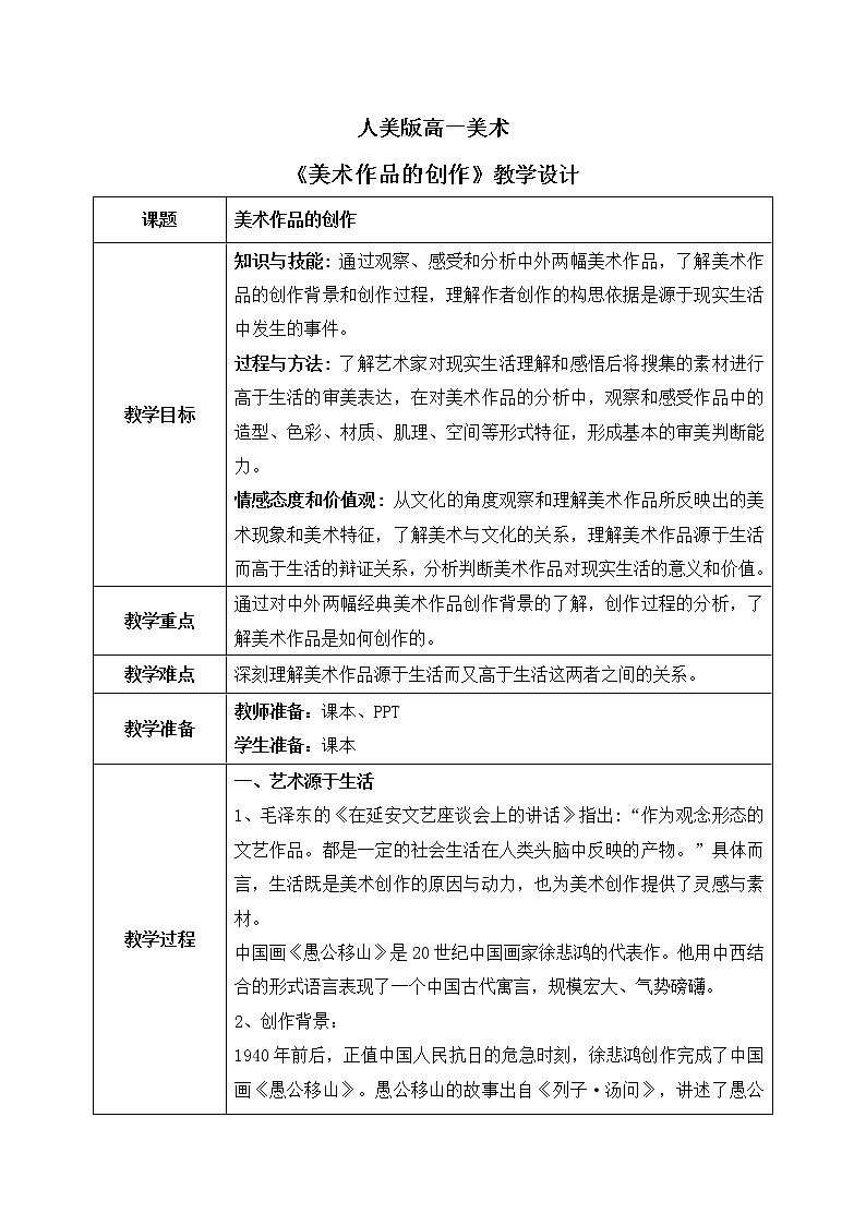 《美术作品的创作》课件+教学设计01