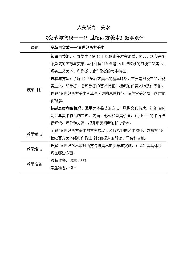 《变革与突破——19世纪西方美术》课件+教案01