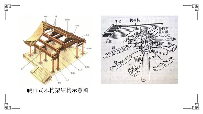 《华夏意匠——中国传统建筑与园林艺术》课件+教案07