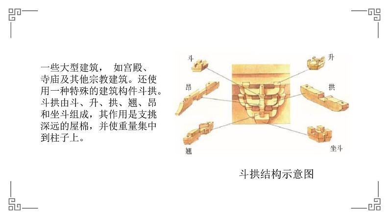 《华夏意匠——中国传统建筑与园林艺术》课件+教案08