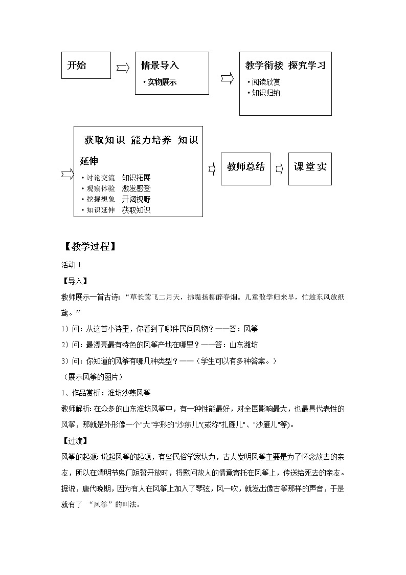 湘美版（2019）高中美术鉴赏第3单元第11课 各异的风土人情 教学设计03