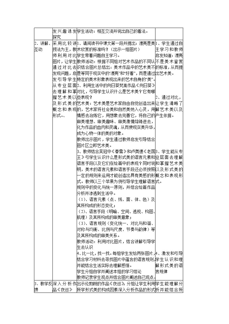 人美版高中美术鉴赏第六课《漂亮是美术鉴赏的标准吗-艺术美和形式美》教案02