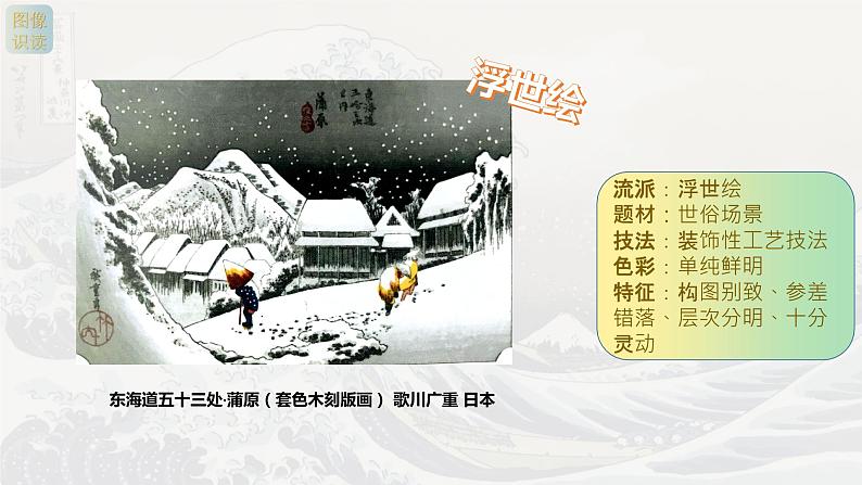 名师精创 《多彩的文明——亚非拉美术》课件07