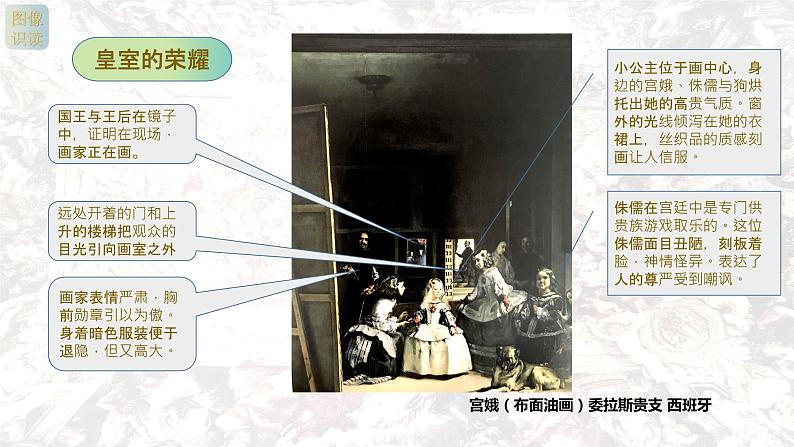 名师精创 《权力与理性——17、18世纪西方美术》课件08