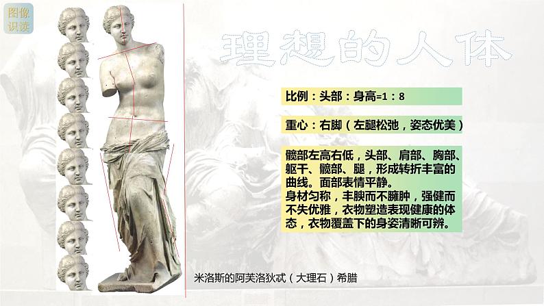 名师精创 《理想与典范——古希腊与古罗马美术》课件07