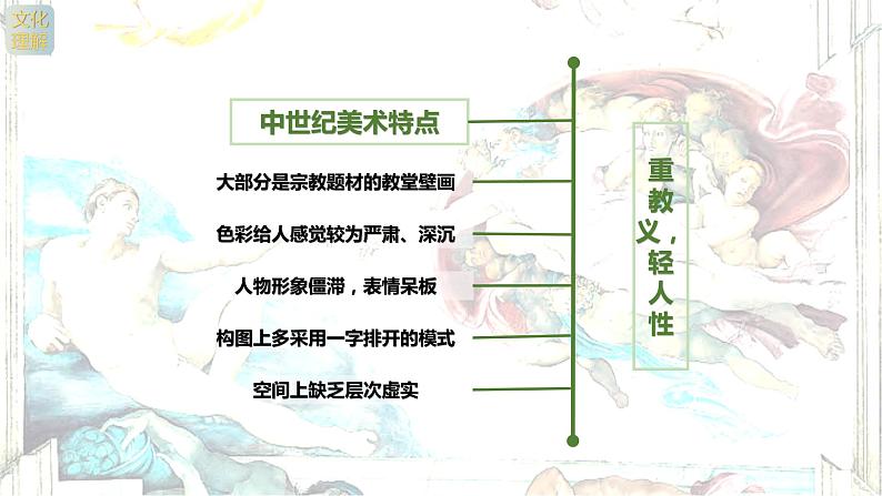 名师精创 《人性的崛起——文艺复兴美术》课件04