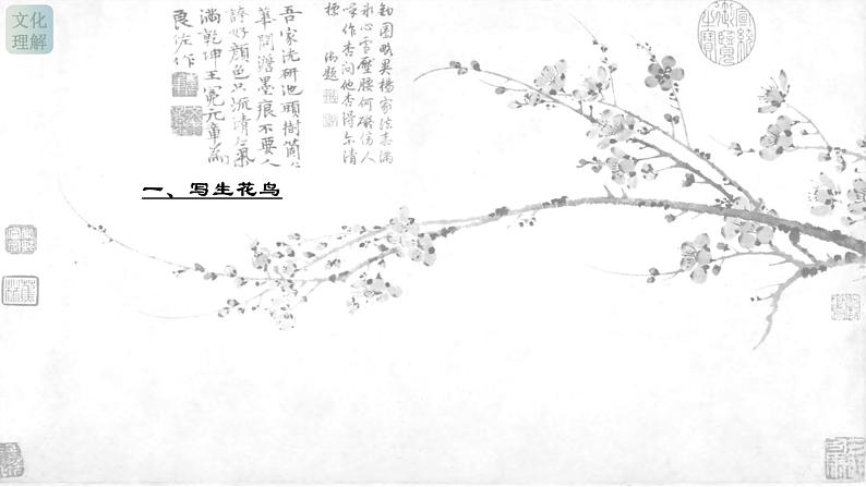 人教版高中美术 名师精创 《画外之意——中国传统花鸟画、人物画》课件2第3页