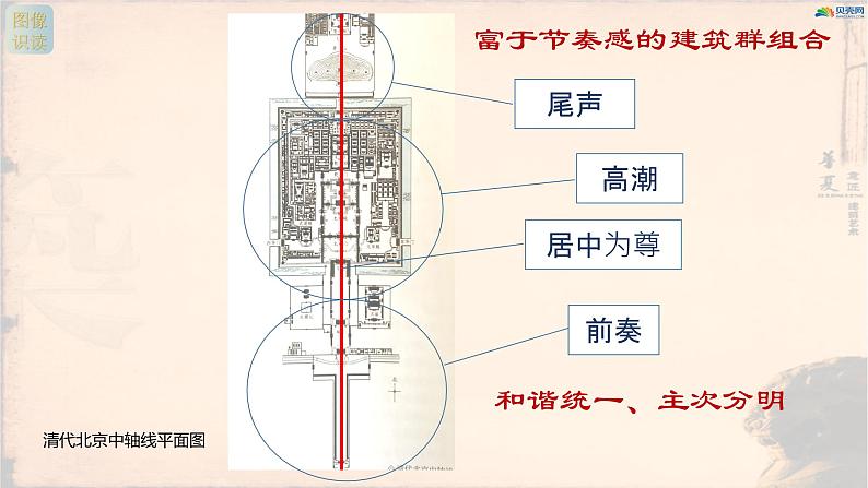 名师精创 《华夏意匠——中国传统建筑与园林艺术》课件06