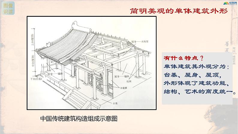 名师精创 《华夏意匠——中国传统建筑与园林艺术》课件08