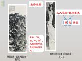 名师精创 《传承与创新——中国近现代美术》课件