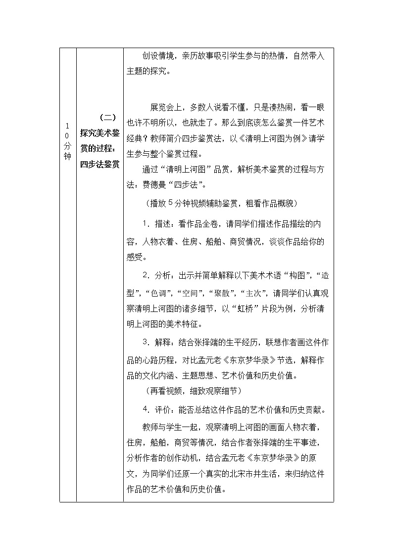 第一单元 主题二 感知与判断——美术鉴赏的过程与方法  PPT课件+教案02