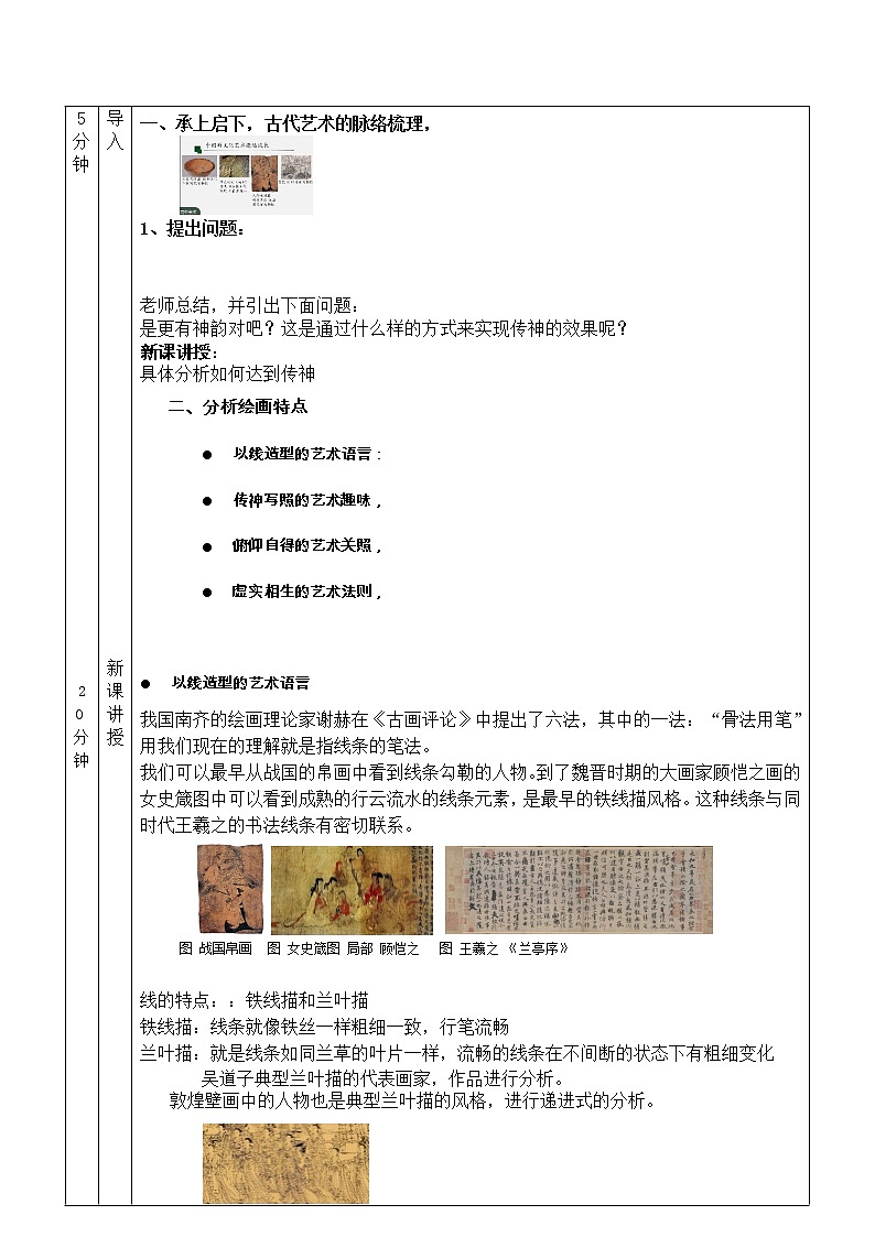 第二单元 主题一 程式与意蕴——中国传统绘画（一）PPT课件+教案+课后练习+学习任务单02