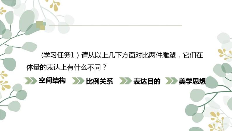 第三单元 主题二 体量与力量——雕塑的美感 PPT课件+教案+课后练习+学习任务单06