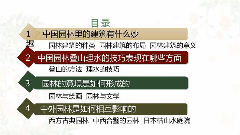 第四单元 主题二 人作与天开——中国古典园林艺术 PPT课件+教案+课后练习+学习任务单07