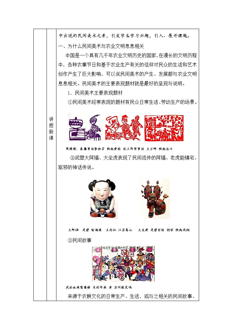 第五单元 主题一 文化与习俗——从“泥土”中诞生的美 PPT课件+教案+课后练习+学习任务单02