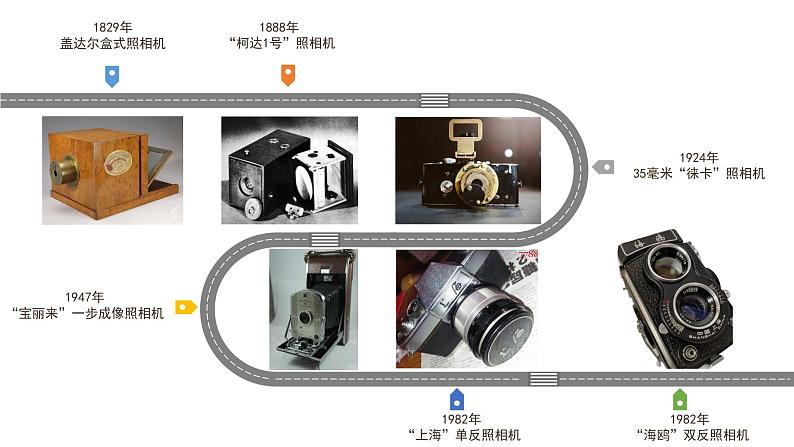 第五课 精巧的构思第6页