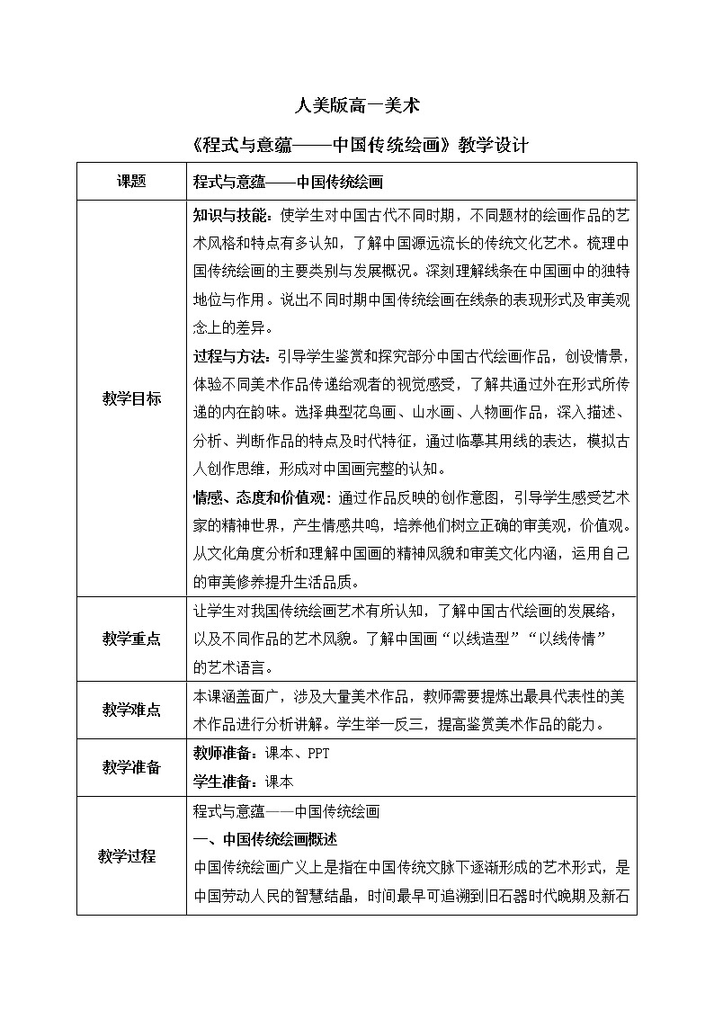 《程式与意蕴——中国传统绘画》课件+教学设计01