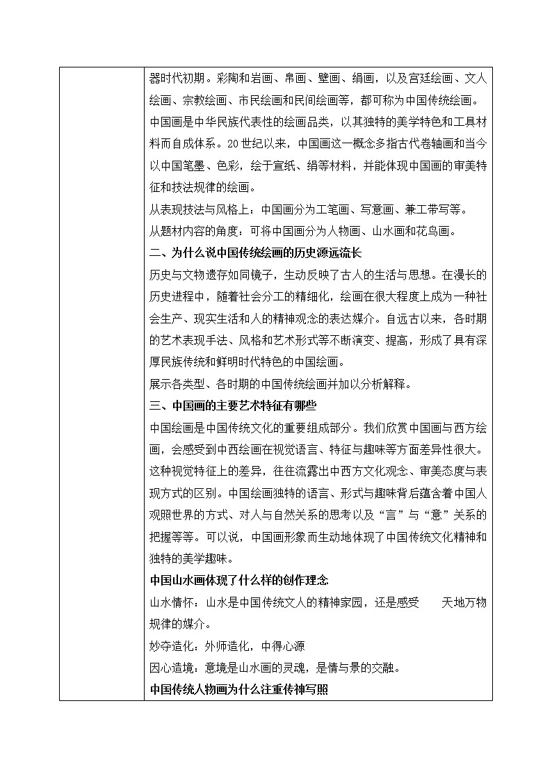 《程式与意蕴——中国传统绘画》课件+教学设计02