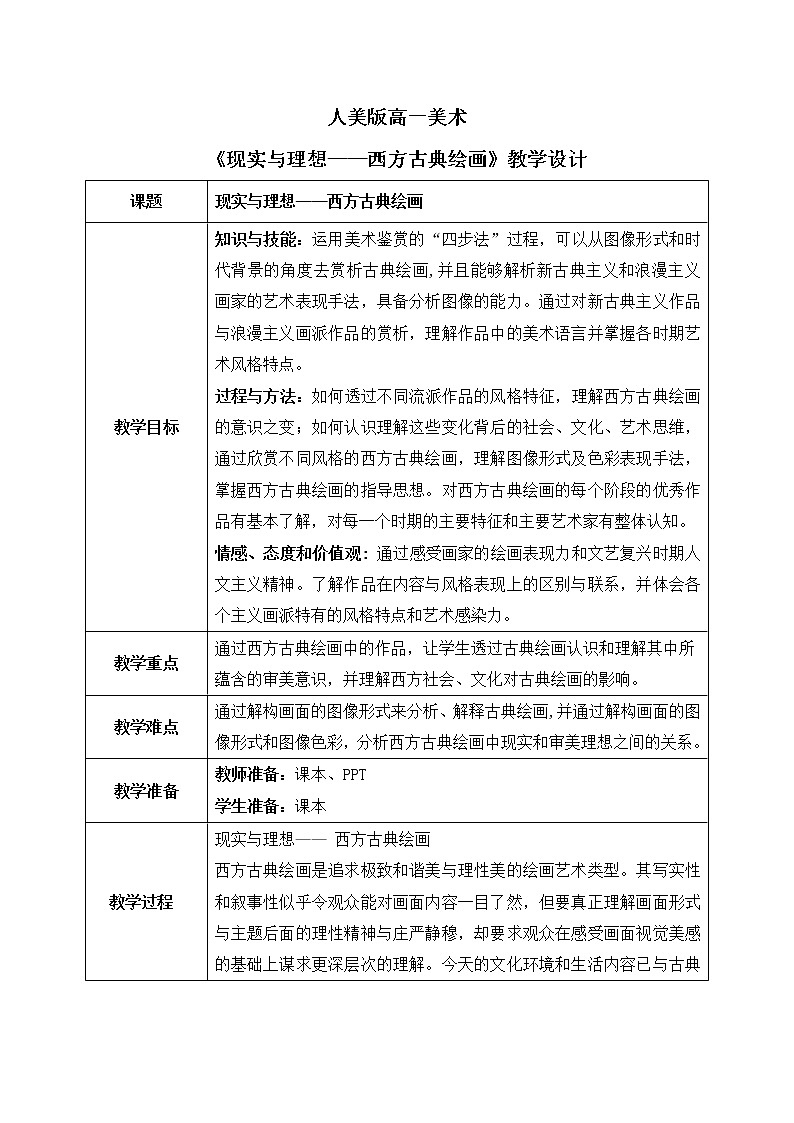 《现实与理想——西方古典绘画》课件+教学设计01