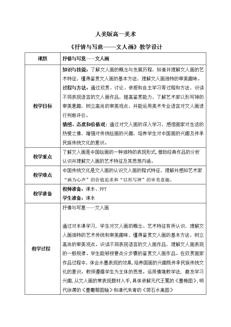 《抒情与写意——文人画》教学设计第1页