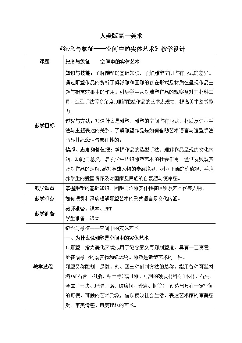 《纪念与象征——空间中的实体艺术》课件+教学设计01