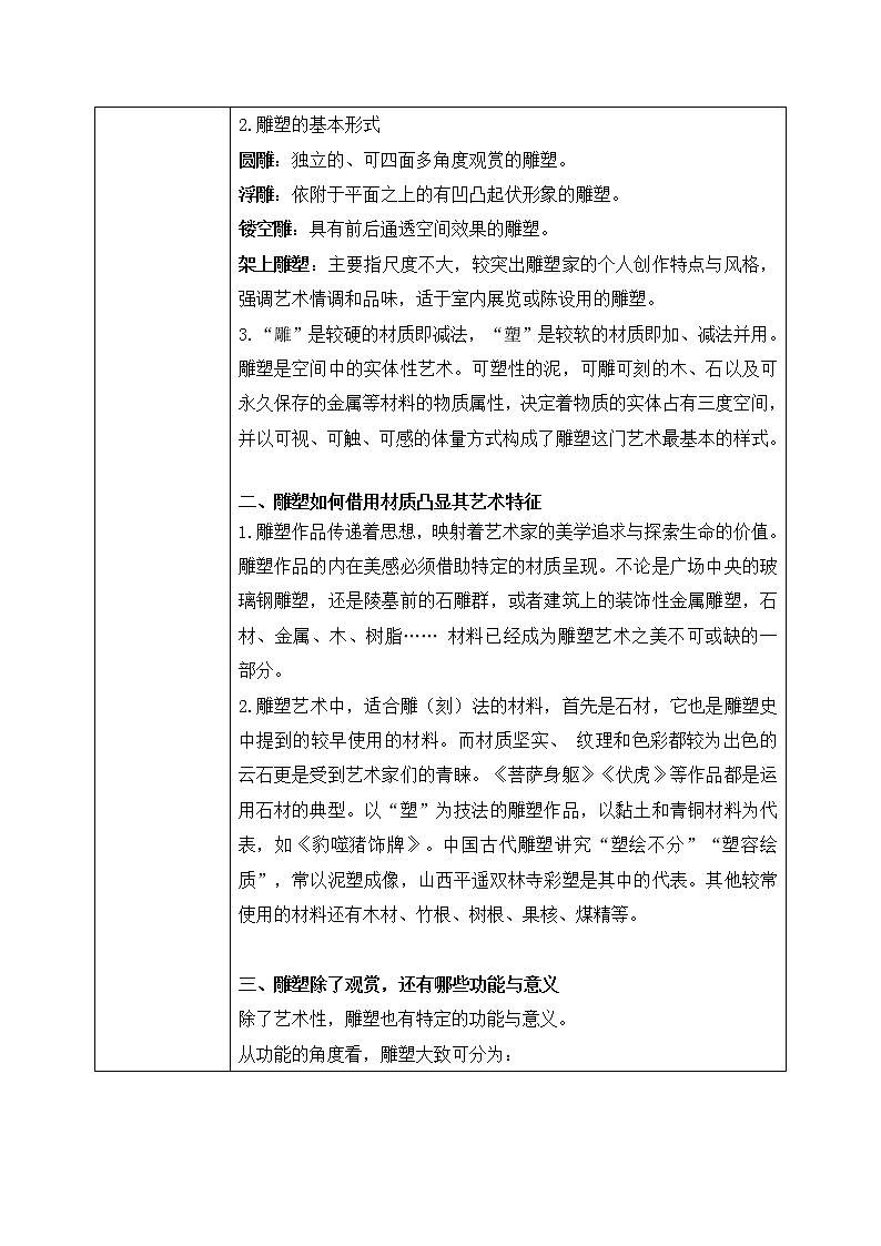 《纪念与象征——空间中的实体艺术》课件+教学设计02