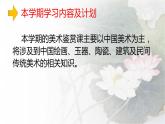 高一必修 第一單元 美術(shù)鑒賞 課件