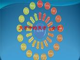 高一必修 第一單元 美術(shù)鑒賞 課件