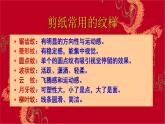 人教版高一必修 第二單元 美在民間--中國(guó)民間美術(shù) 課件