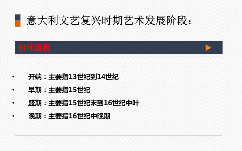 人教版高一必修  第三单元 文艺复兴美术 课件07