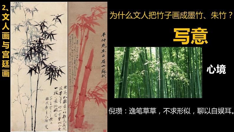 主题二——抒情与写意——文人画课件05