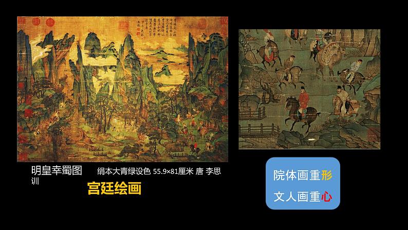 主题二——抒情与写意——文人画课件06